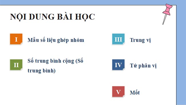 PowerPoint Toán 11 Cánh diều Học kì 2