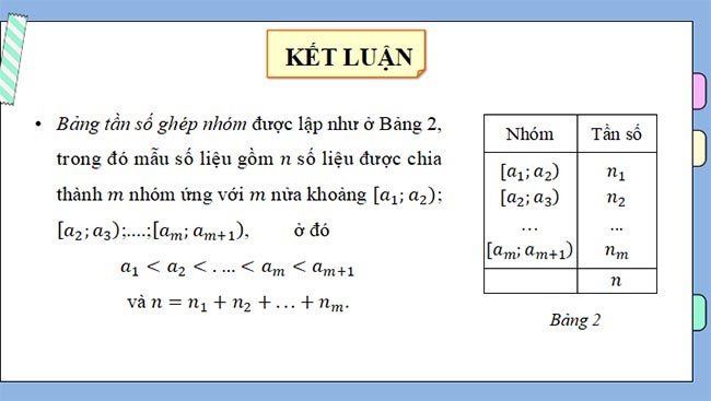PowerPoint Toán 11 Cánh diều Học kì 2