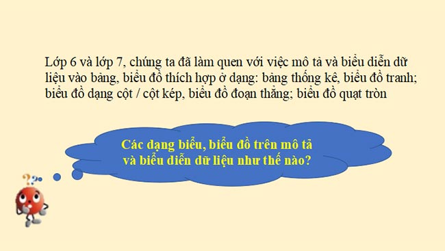 Toan 8 CD HK2 5*691602