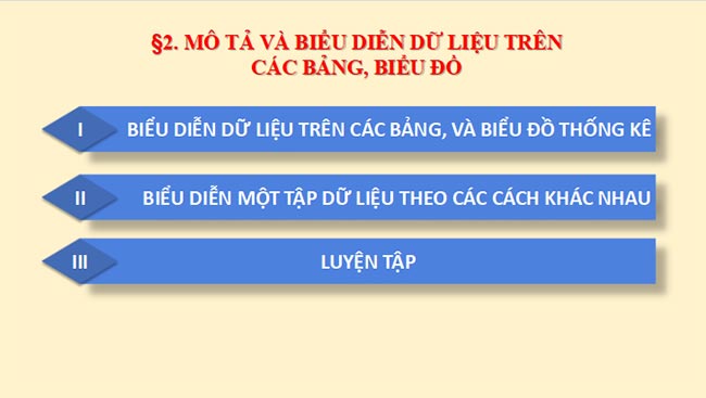 Toan 8 CD HK2 6*691599