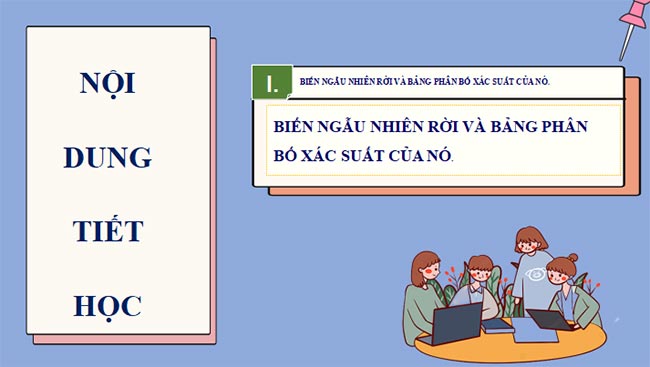  PowerPoint Chuyên đề Toán 12 Kết nối tri thức 