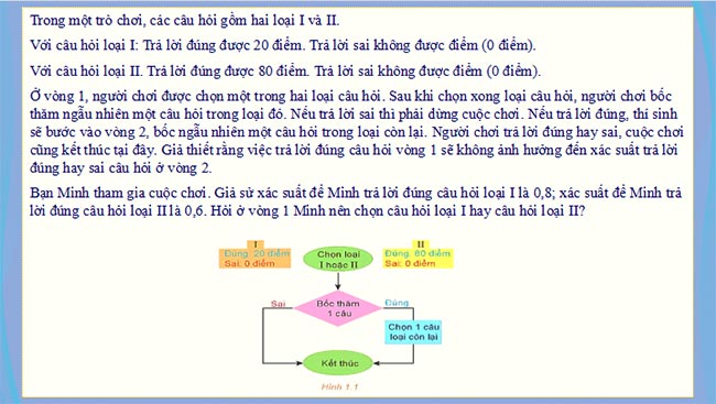  PowerPoint Chuyên đề Toán 12 Kết nối tri thức 