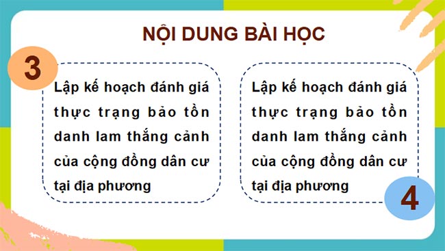 PowerPoint Hoạt động trải nghiệm 11 Kết nối tri thức