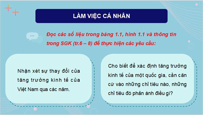  PowerPoint Kinh tế Pháp luật 12 Chân trời sáng tạo 