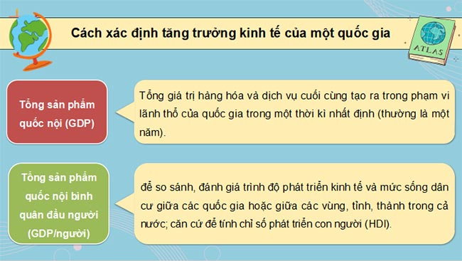  PowerPoint Kinh tế Pháp luật 12 Chân trời sáng tạo 