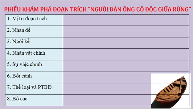 PowerPoint Ngữ văn 7 Cánh diều Học kì 1