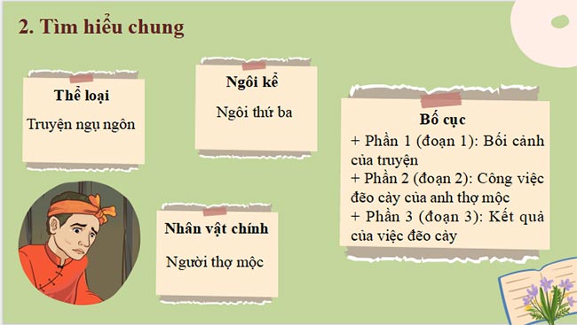 PowerPoint Ngữ văn 7 Cánh diều Học kì 2