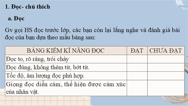 PowerPoint Ngữ văn 8 Cánh diều Học kì 1 