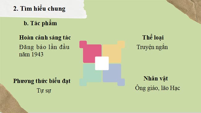 Ngu van 8 CD HK2 6*692034