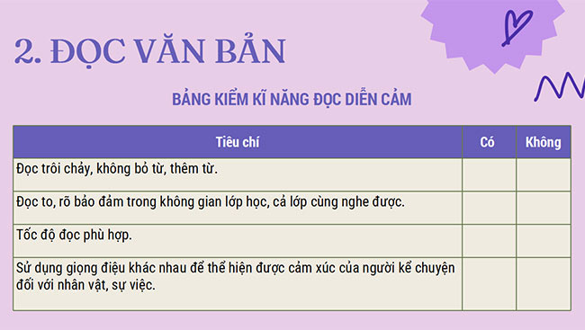 Giáo án PowerPoint Văn 6 Kết nối tri thức