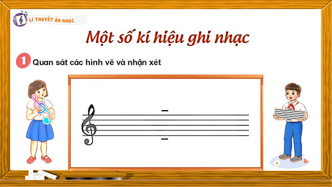 Giáo án PowerPoint Âm nhạc 4 sách Kết nối tri thức