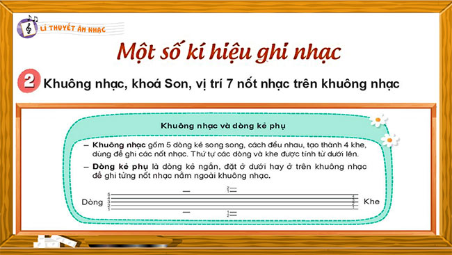 Giáo án PowerPoint Âm nhạc 4 sách Kết nối tri thức