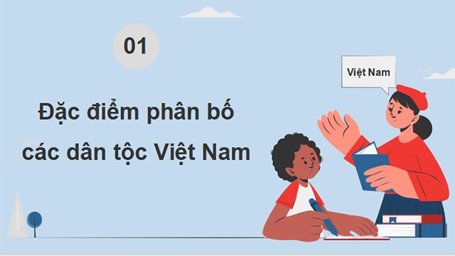 Bai 1 Dia li 9 CTST 3*692344