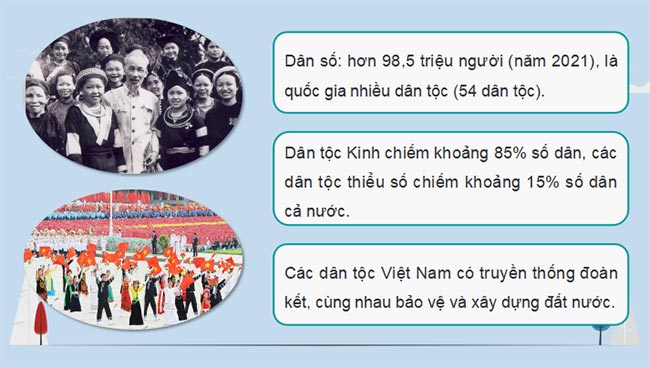 Bai 1 Dia li 9 CTST 4*692348