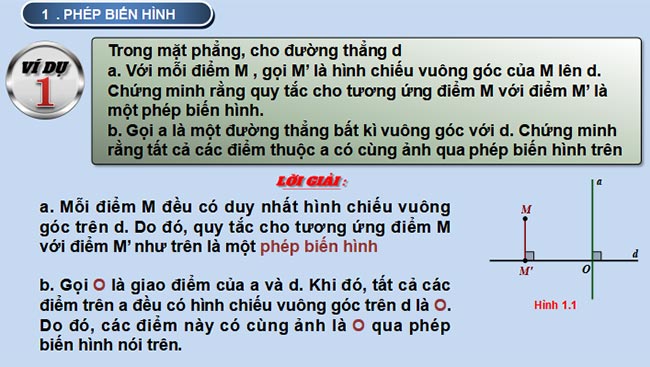 PowerPoint Chuyên đề Toán 11 Kết nối tri thức