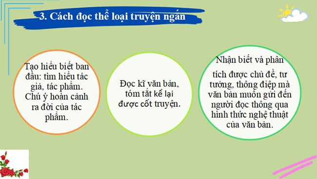 PowerPoint dạy thêm Ngữ văn 8 Cánh diều