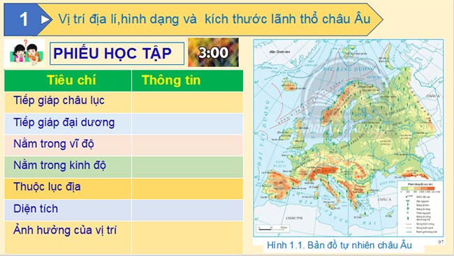 PowerPoint Địa lí 7 Chân trời sáng tạo Học kì 1