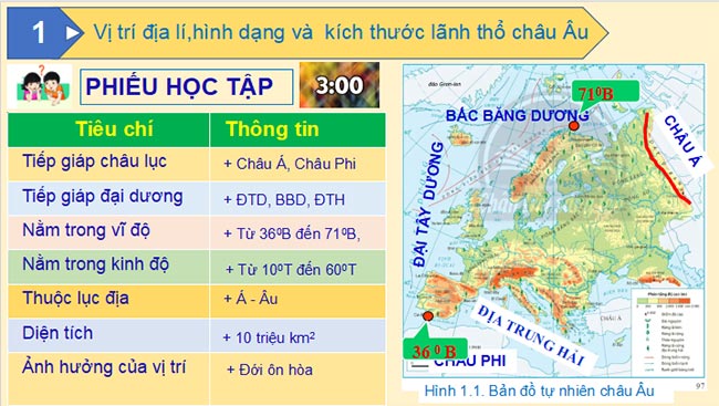 PowerPoint Địa lí 7 Chân trời sáng tạo Học kì 1