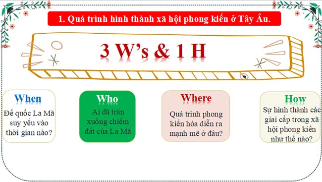 Lich su 7 CD HK1 3*692488