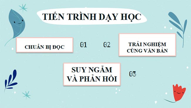 PowerPoint Ngữ văn 9 Chân trời sáng tạo Học kì 1