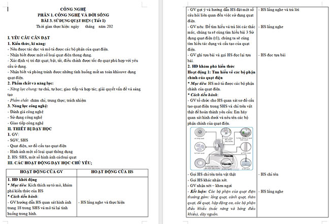 Giáo án Công nghệ 3 Sử dụng quạt điện