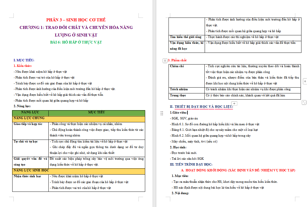 Giáo án PowerPoint Sinh học 11 Bài 6: Hô hấp ở thực vật