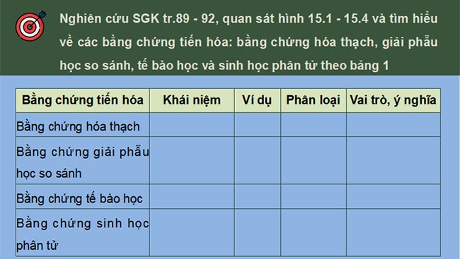 Sinh 12 CD HK2 3*693084