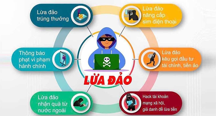 Giao lưu với chuyên gia về phòng tránh lừa đảo
