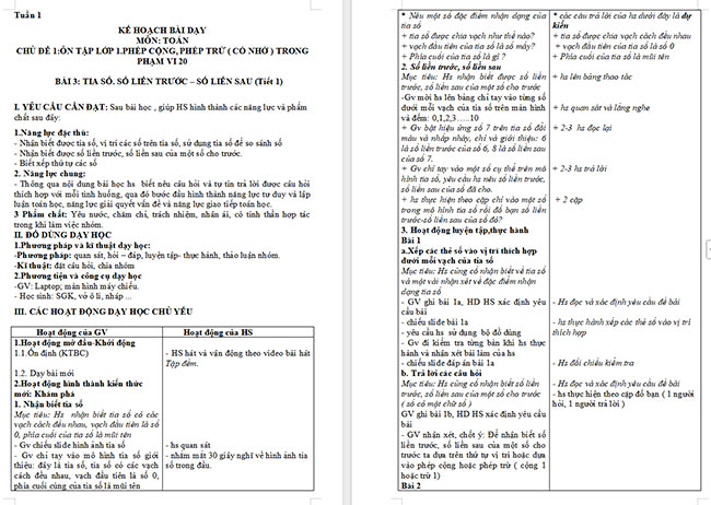 Giáo án Toán 2 Tia số. Số liền trước - số liền sau