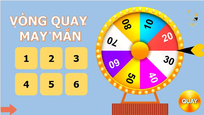 Giáo án điện tử Khoa học tự nhiên 7 Ôn tập chủ đề 4