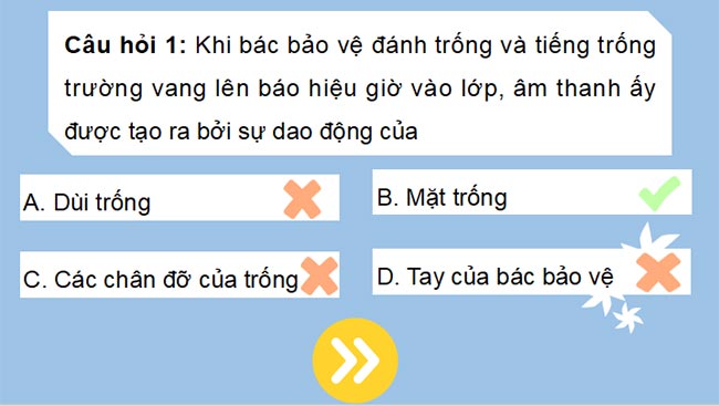 Giáo án điện tử Khoa học tự nhiên 7 Ôn tập chủ đề 4