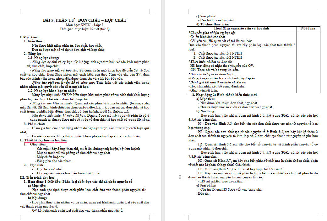 Phân tử Đơn chất Hợp chất