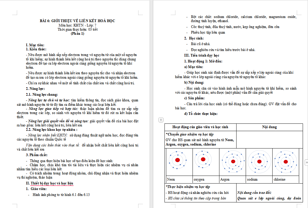 Giới thiệu về liên kết hóa học