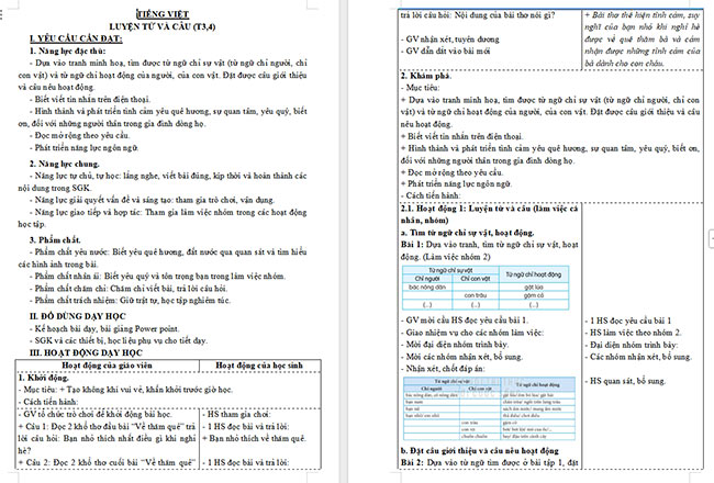 Giáo án Tiếng Việt 3 Từ ngữ chỉ sự vật, hoạt động; Câu giới thiệu, câu nêu hoạt động