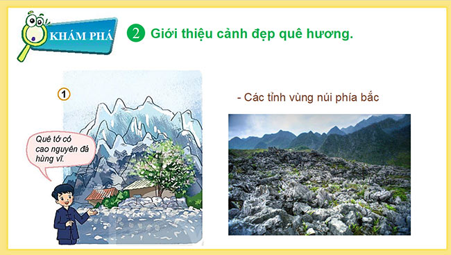 Bài giảng điện tử Đạo đức 2 