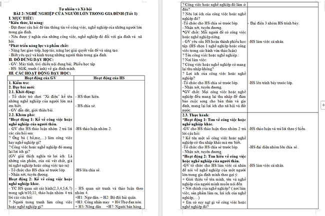Giáo án Tự nhiên và xã hội 2 Bài 2: Nghề nghiệp của người lớn trong gia đình