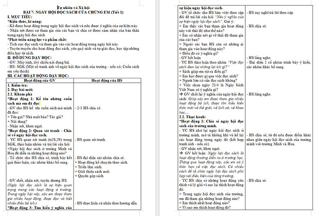 Giáo án Tự nhiên và xã hội 2 Bài 7: Ngày hội đọc sách của chúng em