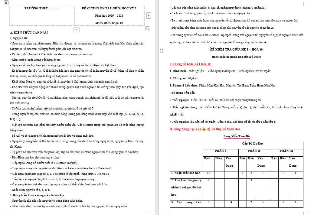 Đề cương ôn tập giữa kì 1 Hóa học 10 Kết nối tri thức