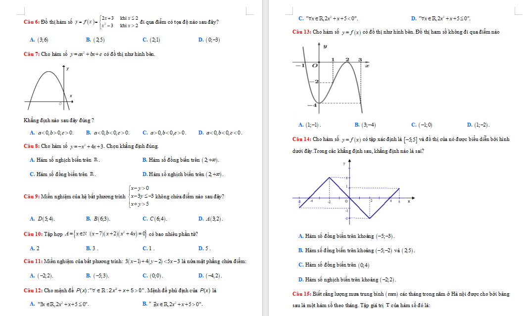 Đề cương ôn thi giữa kì 1 Toán 10 Cánh diều năm 2025