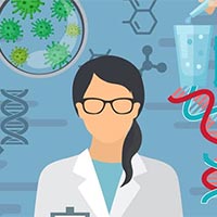 Giáo án Sinh học 12 sách Chân trời sáng tạo (Cả năm)