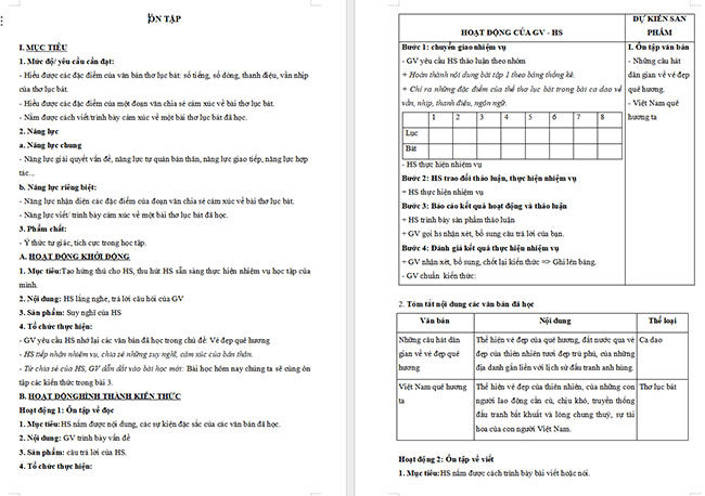 Giáo án Văn 6 Bài 3: Ôn tập