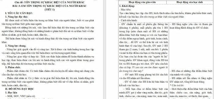Giáo án Đạo đức 5: Em tôn trọng sự khác biệt của người khác