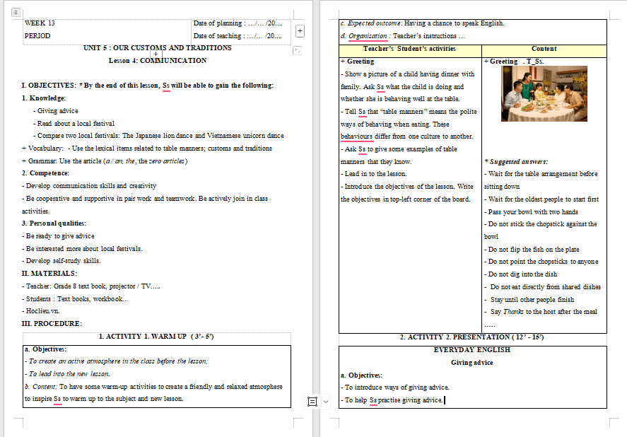 PowerPoint Tiếng Anh 8 Unit 5: Communication