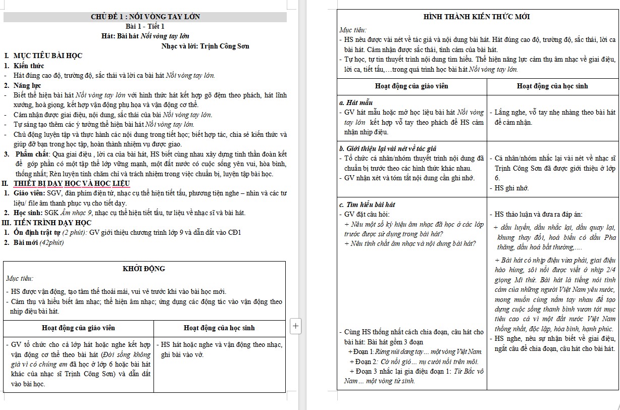 Kế hoạch bài dạy Âm nhạc 9 KNTT Bài 1