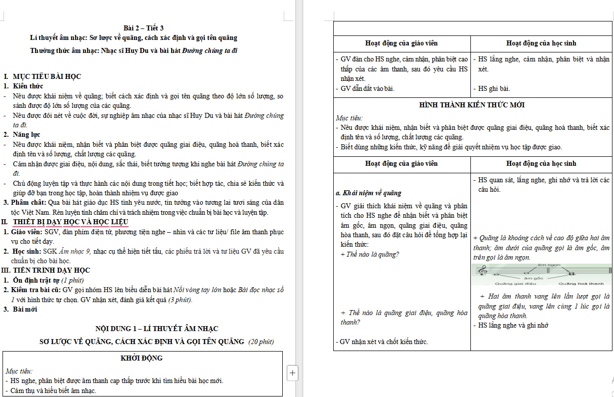 Kế hoạch bài dạy Âm nhạc 9 KNTT Bài 2