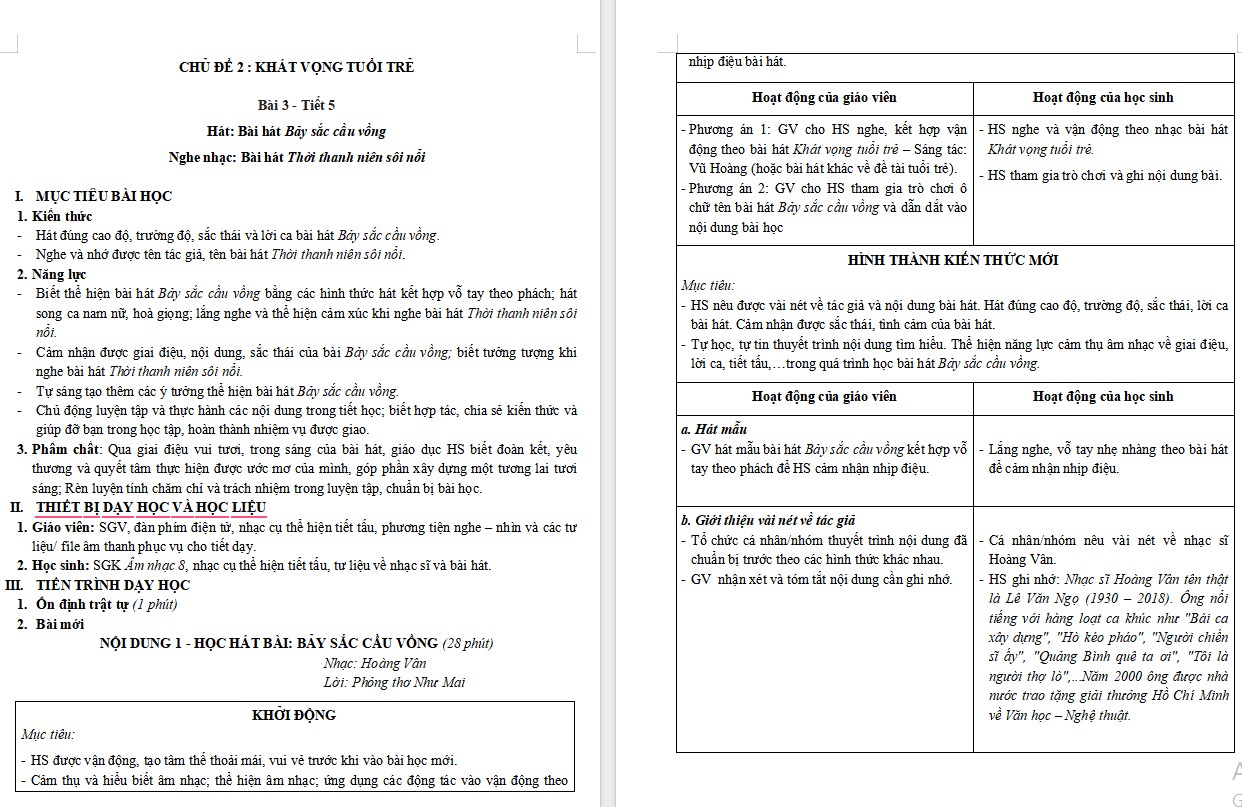 Kế hoạch bài dạy Âm nhạc 9 KNTT Bài 3