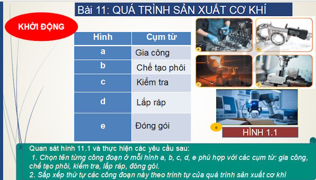 Quá trình sản xuất cơ khí