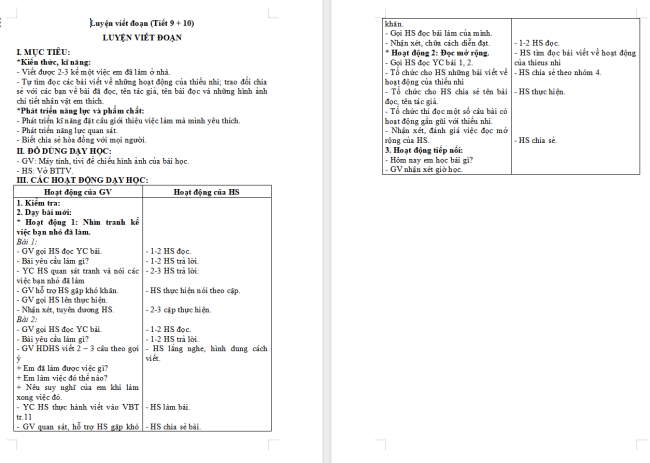 Giáo án Tiếng Việt 2 Bài 4: Viết đoạn văn kể một việc làm ở nhà. Đọc mở rộng