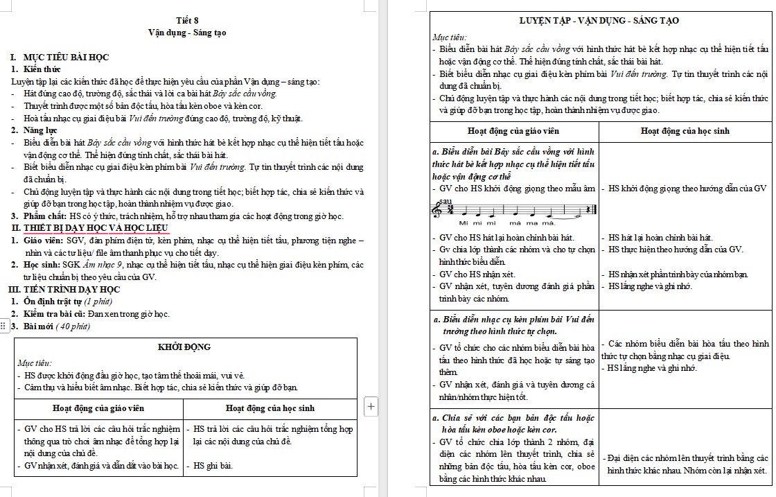 Kế hoạch bài dạy Âm nhạc 9 KNTT Bài 4 tiết 3 