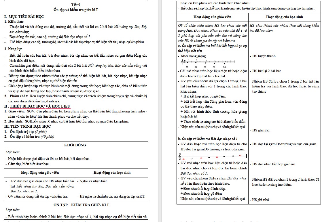 Kế hoạch bài dạy Âm nhạc 9 KNTT Bài 4 - Tiết 4